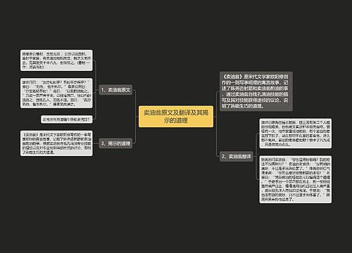 卖油翁原文及翻译及其揭示的道理