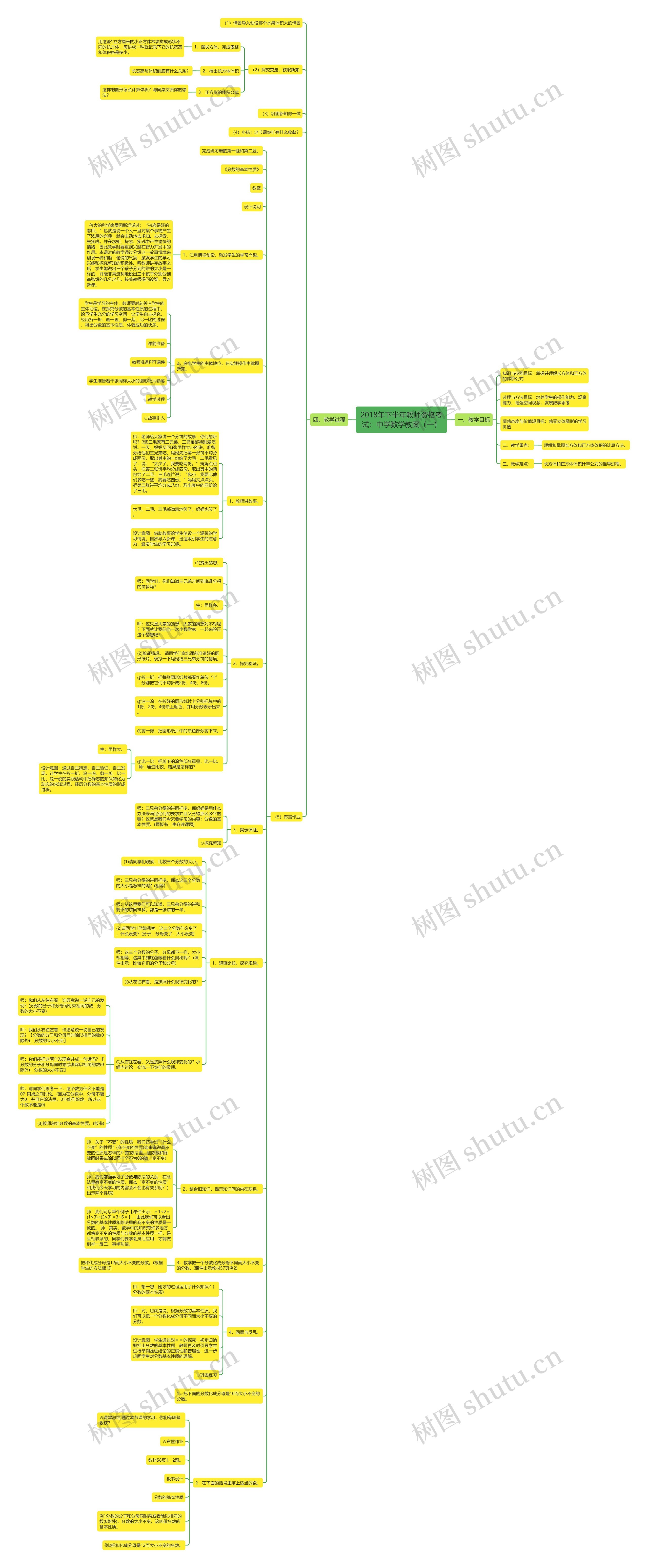 2018年下半年教师资格考试：中学数学教案（一）思维导图