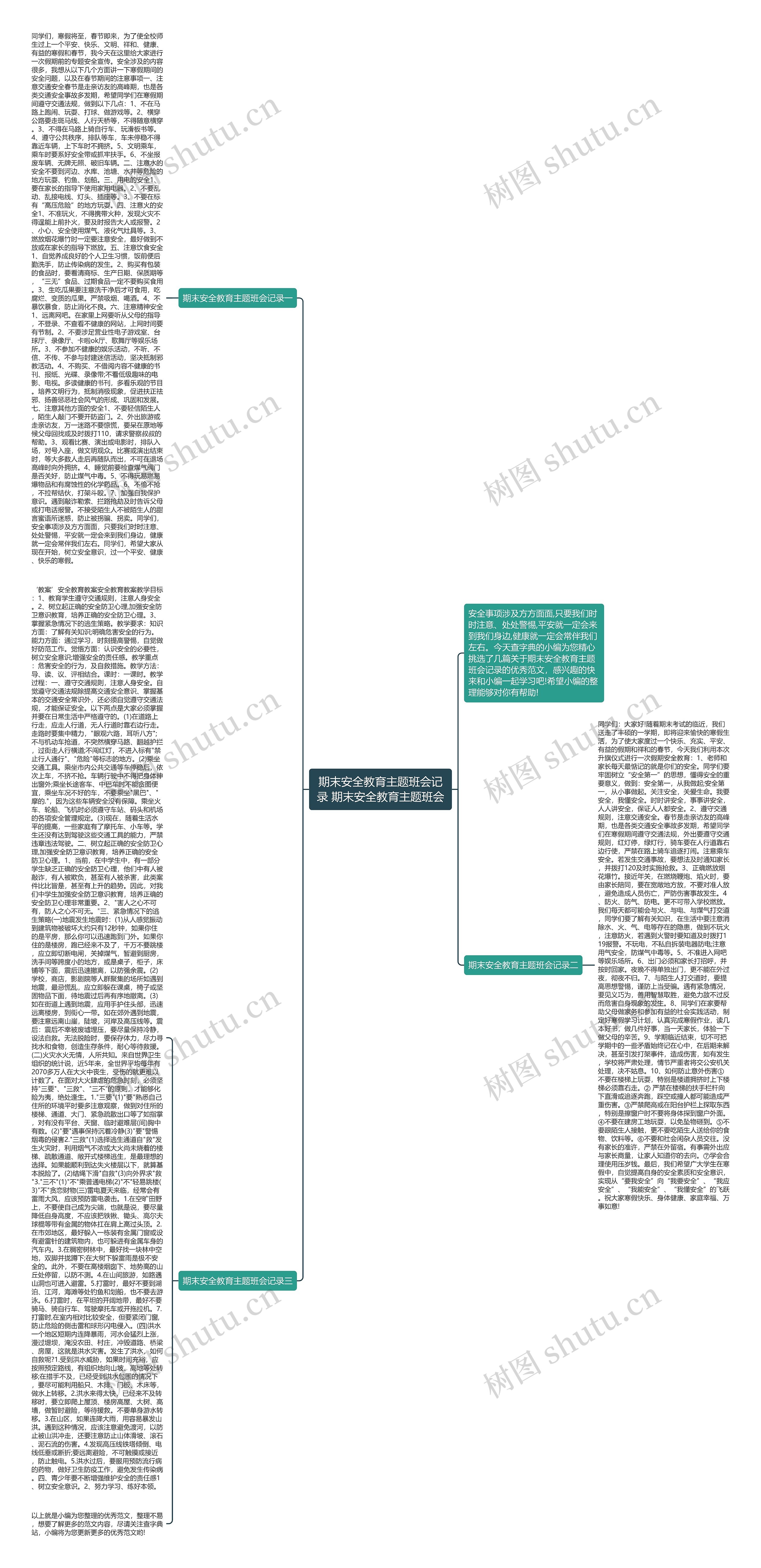 期末安全教育主题班会记录 期末安全教育主题班会思维导图