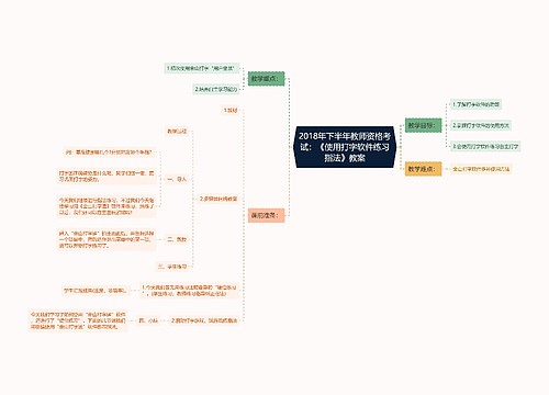 2018年下半年教师资格考试：《使用打字软件练习指法》教案