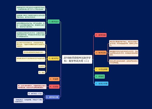 2018教师资格考试数学学科：数学考试大纲（二）