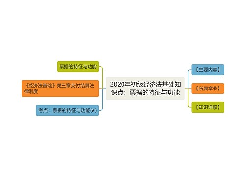 2020年初级经济法基础知识点：票据的特征与功能