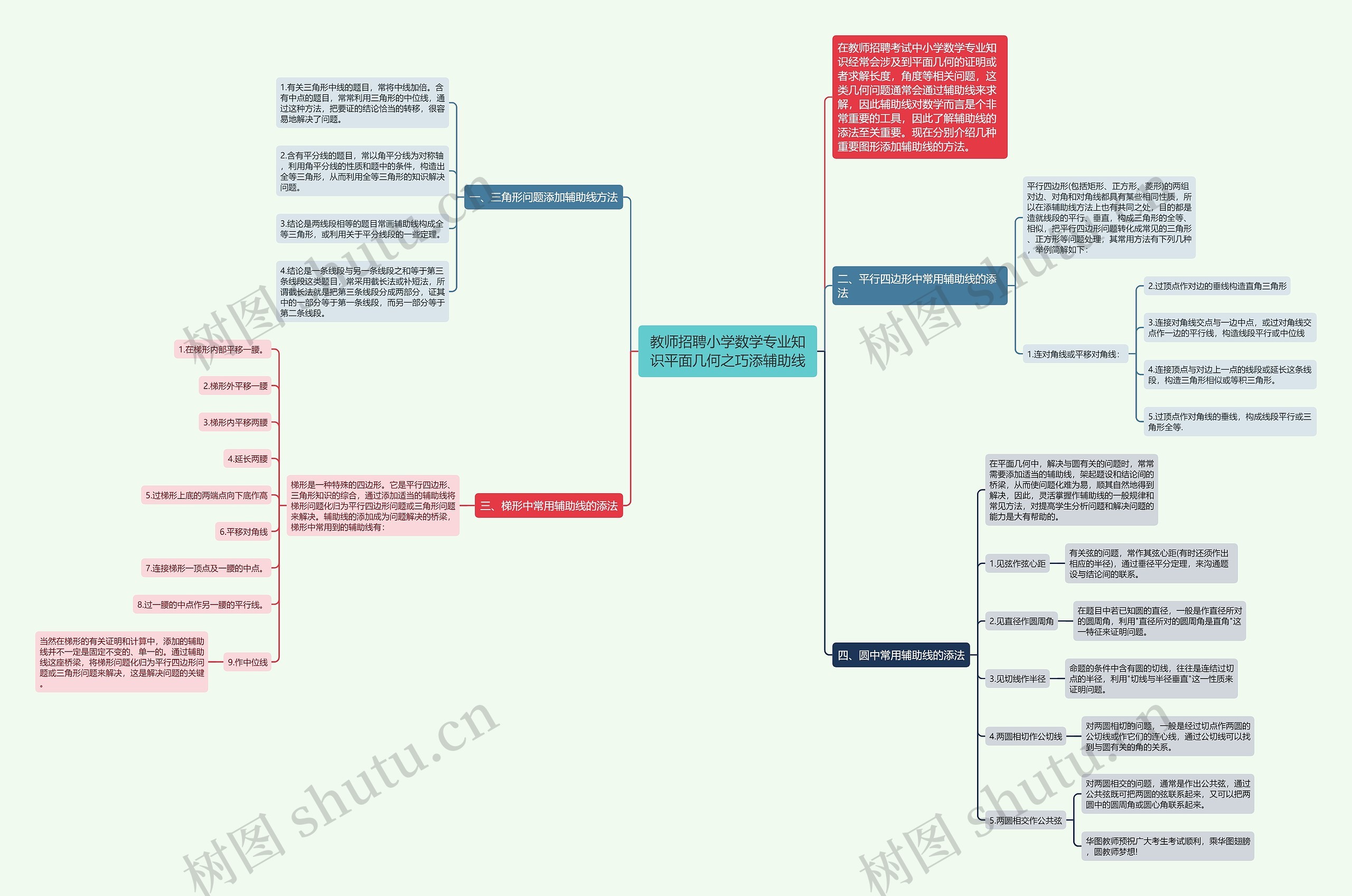 教师招聘小学数学专业知识平面几何之巧添辅助线 教师招聘小学数学专业知识平面几何之巧添辅助线