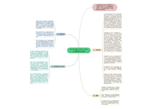 2016年度上半年个人工作总结最新范本推荐