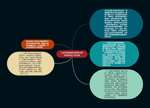 公安局党委保先教育分析评议阶段工作总结