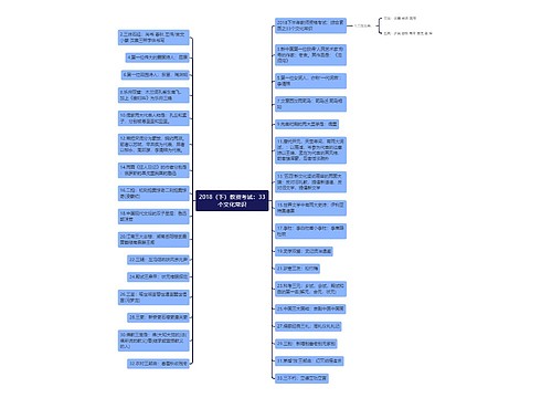 2018（下）教资考试：33个文化常识