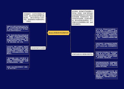 进出口贸易怎样回稳向好