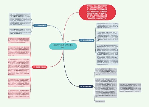 XX年工作总结（学校图书馆）