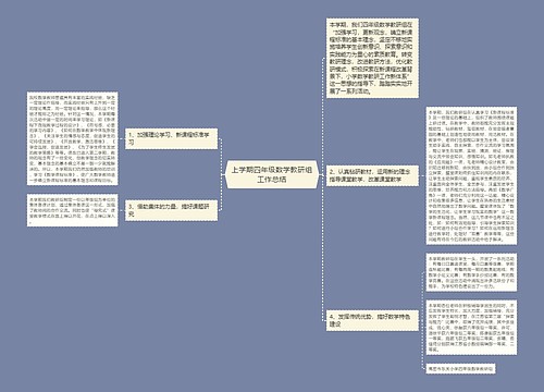 上学期四年级数学教研组工作总结思维导图