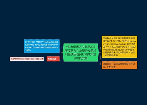 上海市崇明区税务局2021年度新办企业税务专题培训暨便民春风行动政策宣讲时间安排