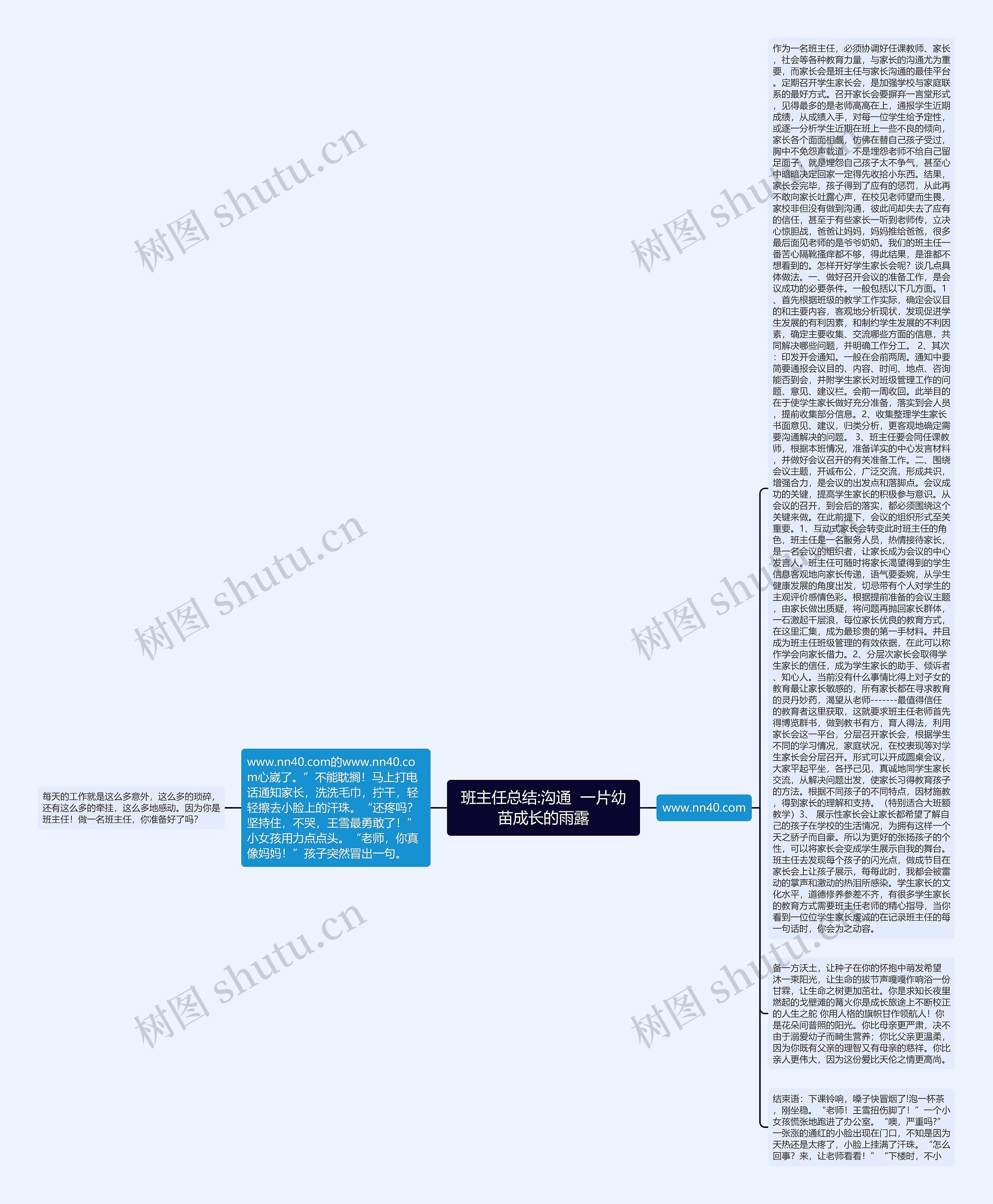 班主任总结:沟通 一片幼苗成长的雨露 班主任总结:沟通 一片幼苗成长的雨露