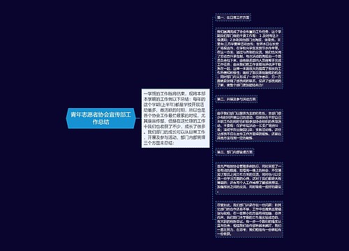 青年志愿者协会宣传部工作总结