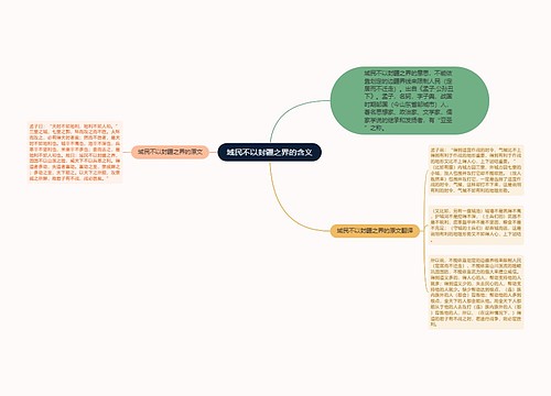 域民不以封疆之界的含义