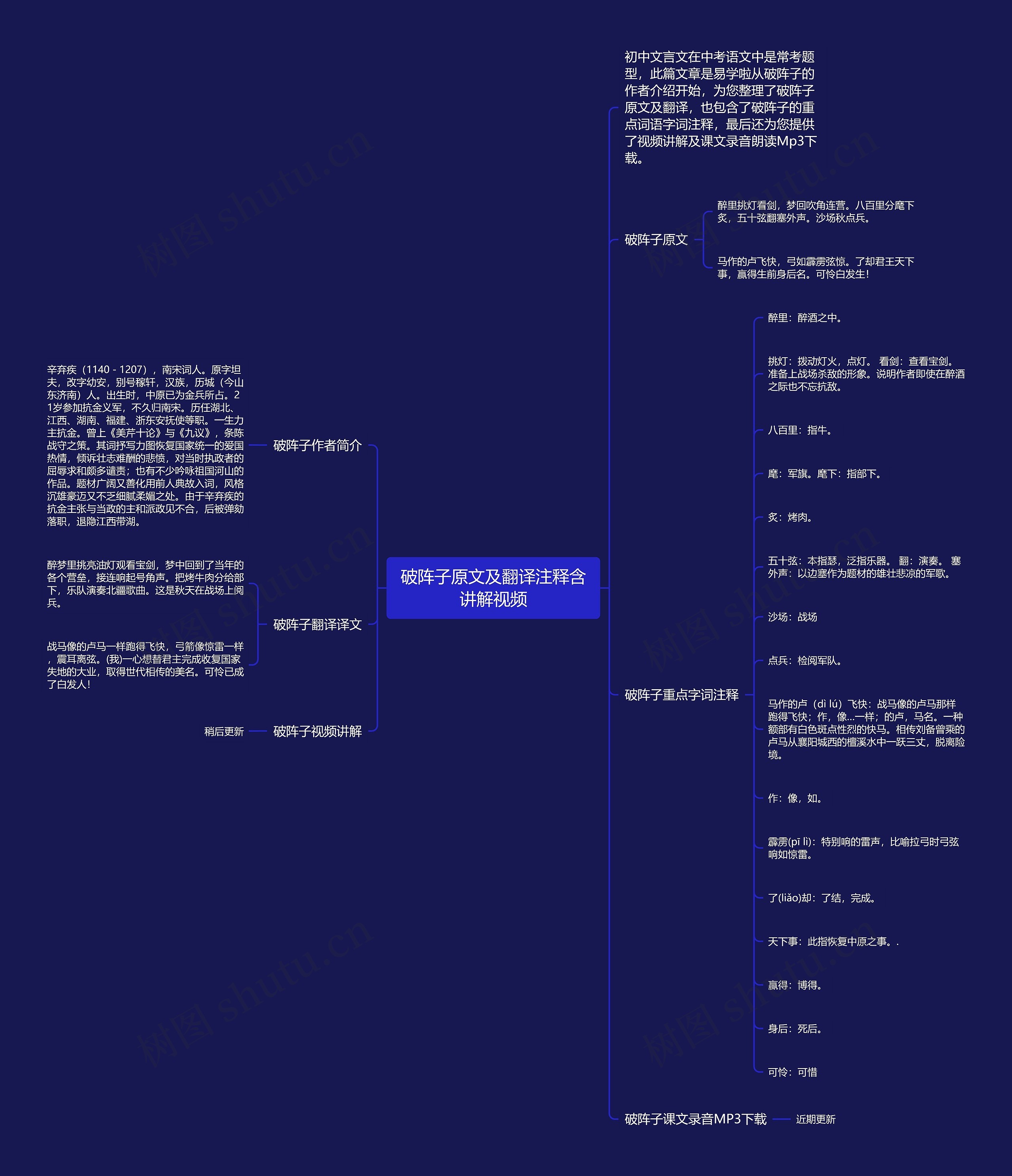 破阵子原文及翻译注释含讲解视频