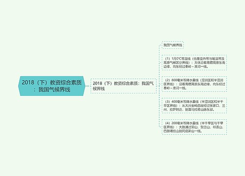 2018（下）教资综合素质：我国气候界线