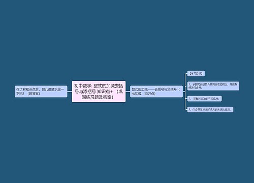 初中数学: 整式的加减去括号与添括号 知识点+ （巩固练习题及答案）思维导图