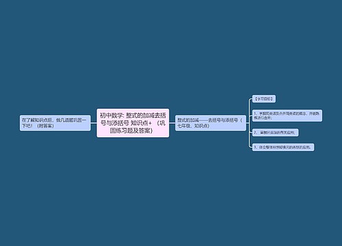 初中数学: 整式的加减去括号与添括号 知识点+ (巩固练习题及答案) 初中数学: 整式的加减去括号与添括号 知识点+ (巩固练习题及答案)