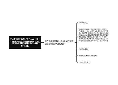 浙江省税务局2022年3月31日增值税发票管理系统升级安排