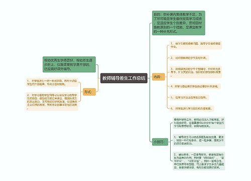 教师辅导差生工作总结