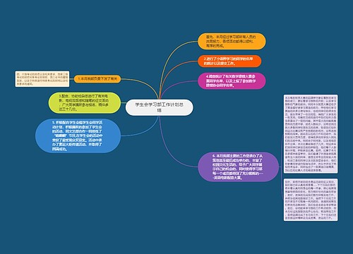学生会学习部工作计划总结