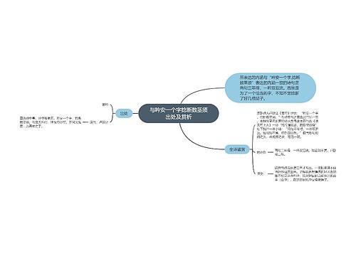 与吟安一个字捻断数茎须出处及赏析