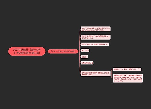 2021中级会计《会计实务》考试复习重点(第二章)