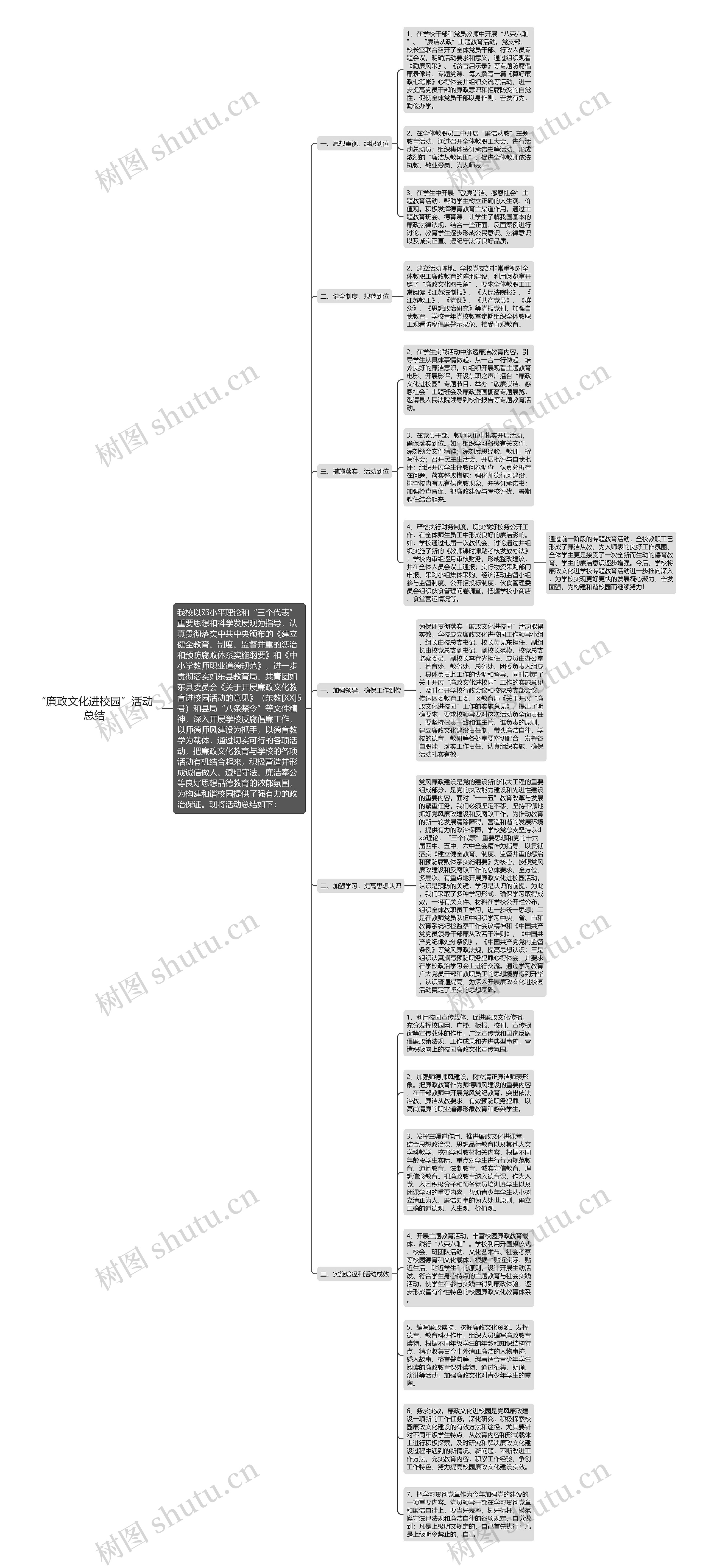 “廉政文化进校园”活动总结