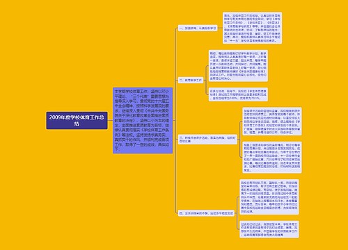 2009年度学校体育工作总结