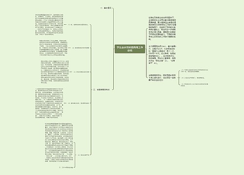 学生业余党校提高班工作总结