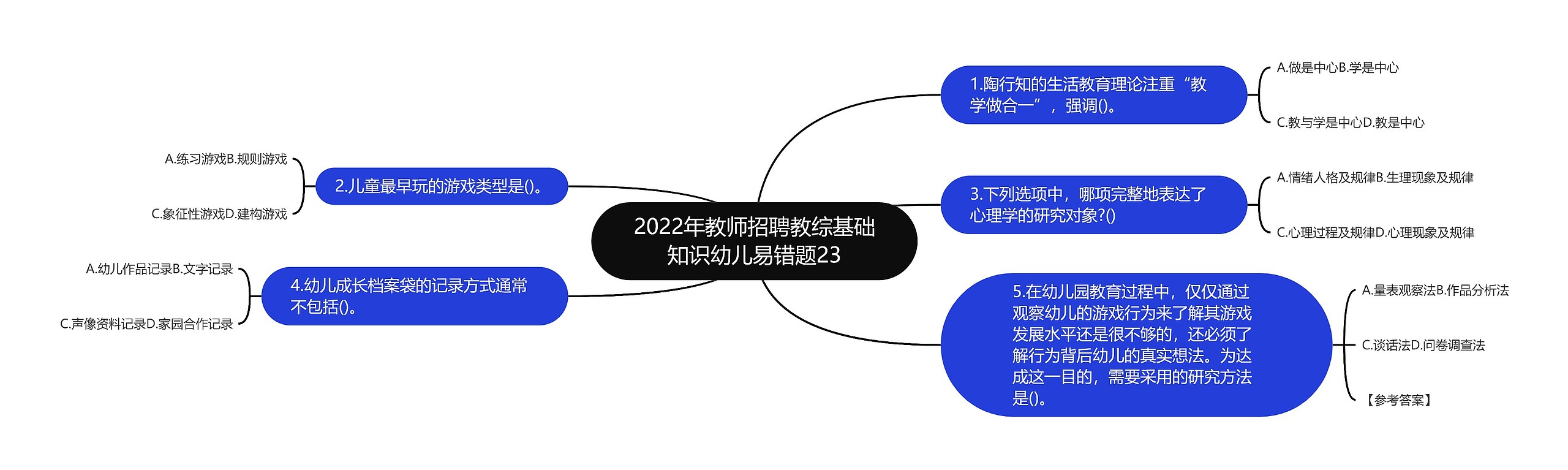 2022年教师招聘教综基础知识幼儿易错题23