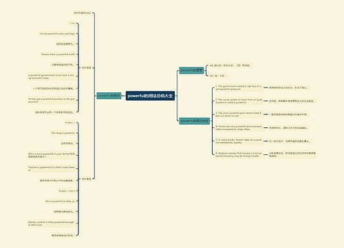powerful的用法总结大全
