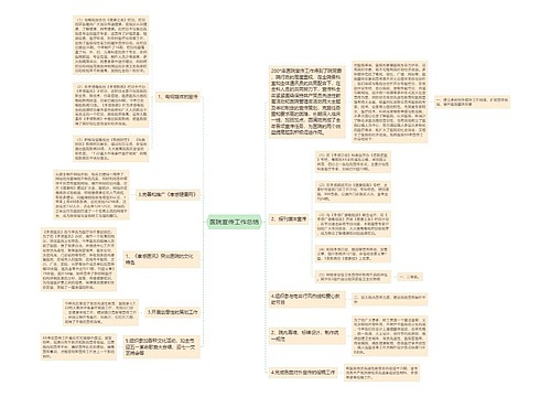 医院宣传工作总结