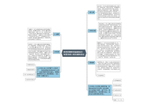 教师招聘教育基础知识：埃里克森人格发展阶段论