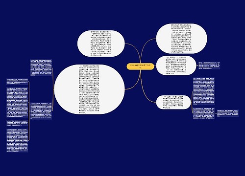 200x金融公司年度工作总结