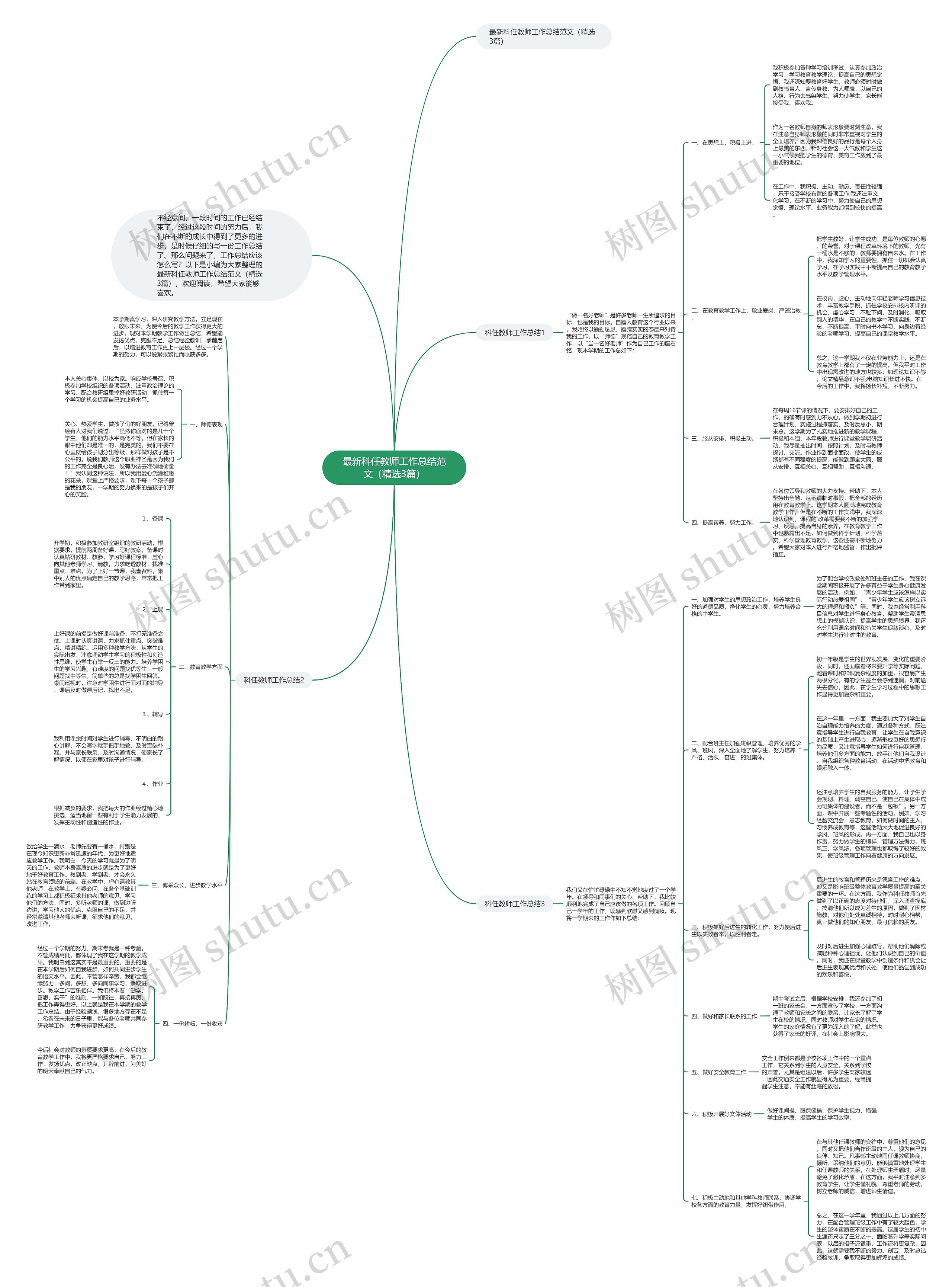 最新科任教师工作总结范文（精选3篇）思维导图