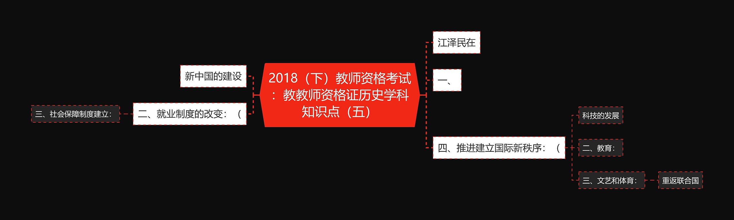 2018（下）教师资格考试：教教师资格证历史学科知识点（五）