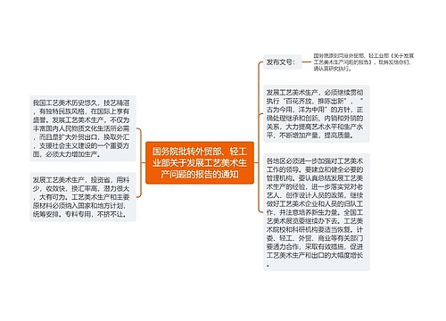 国务院批转外贸部、轻工业部关于发展工艺美术生产问题的报告的通知 国务院批转外贸部、轻工业部关于发展工艺美术生产问题的报告的通知