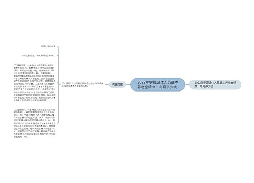 2022年宁夏退休人员基本养老金标准：每月多少钱 