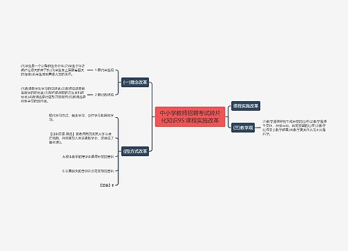 中小学教师招聘考试碎片化知识95:课程实施改革