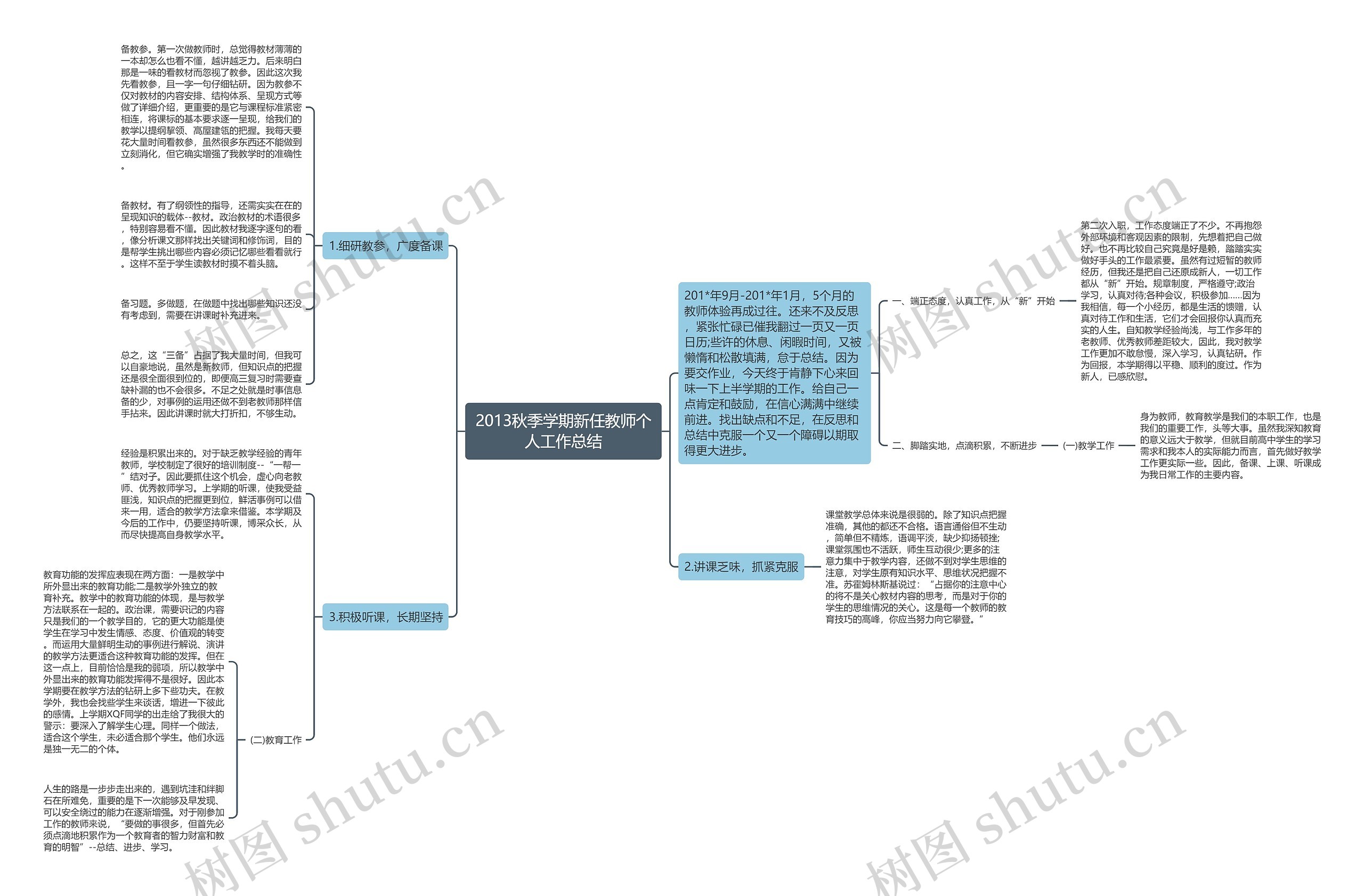 2013秋季学期新任教师个人工作总结 2013秋季学期新任教师个人工作总结