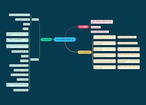 bomb的用法总结大全