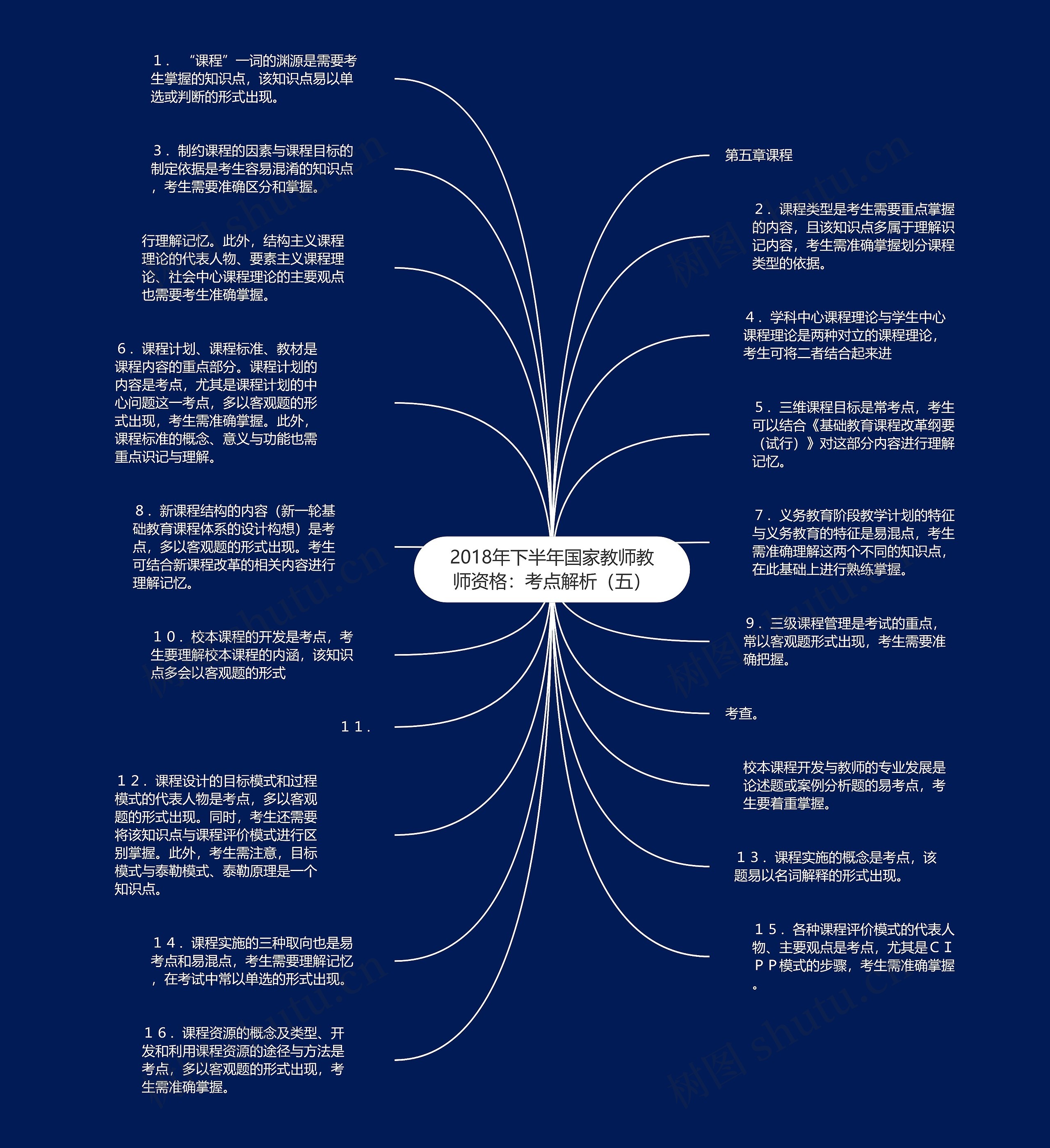 2018年下半年国家教师教师资格：考点解析（五）