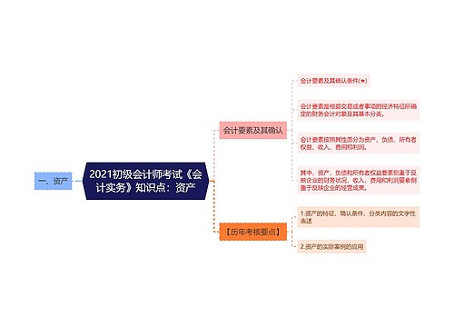 2021初级会计师考试《会计实务》知识点：资产