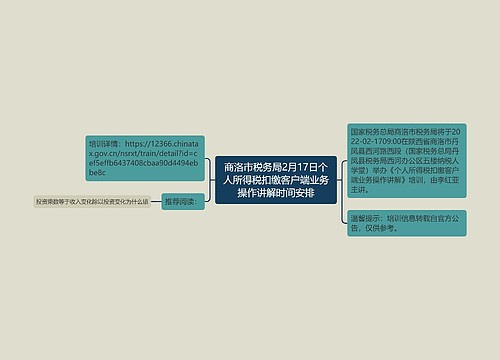 商洛市税务局2月17日个人所得税扣缴客户端业务操作讲解时间安排