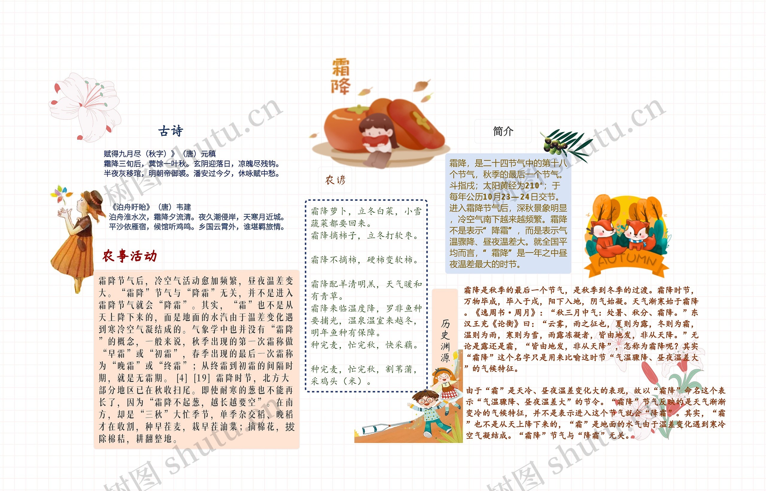 霜降手抄报思维导图高清图 霜降手抄报思维导图
