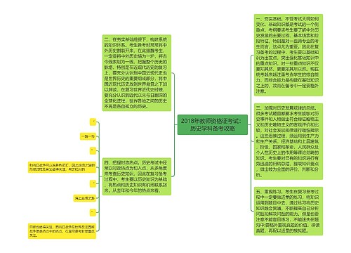 2018年教师资格证考试：历史学科备考攻略