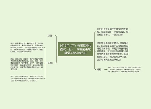 2018年（下）教资结构化面试（五）：学生乱丢垃圾觉不承认怎么办