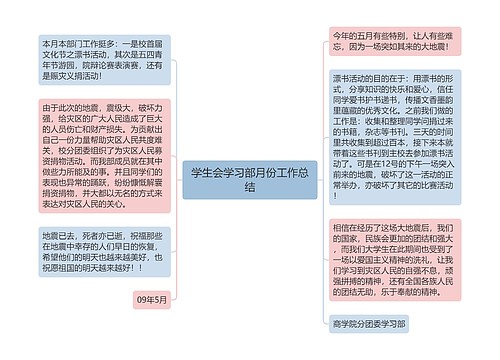 学生会学习部月份工作总结