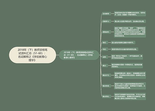 2018年（下）教师资格笔试资料汇总（51-60）：名词解释之《学前教育心理学》