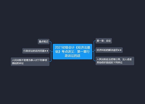 2021初级会计《经济法基础》考点讲义：第一章行政诉讼的适